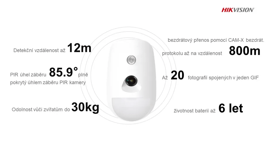AX PRO bezdrátový PIRCAM detektor (DS-PDPC12P-EG2-WE) - Obrázek 4