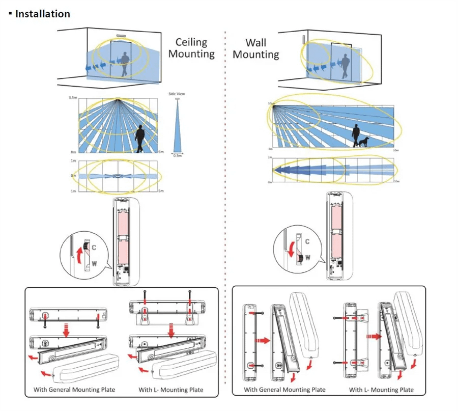 AX PRO venkovní bezdrátový Duální PIR+MW detektor (DS-PDC10DM-EG2-WE) - Obrázek 2