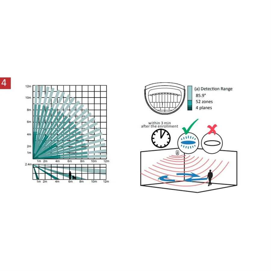 AX PRO bezdrátový PIRCAM detektor (DS-PDPC12PF-EG2-WE) - Obrázek 5