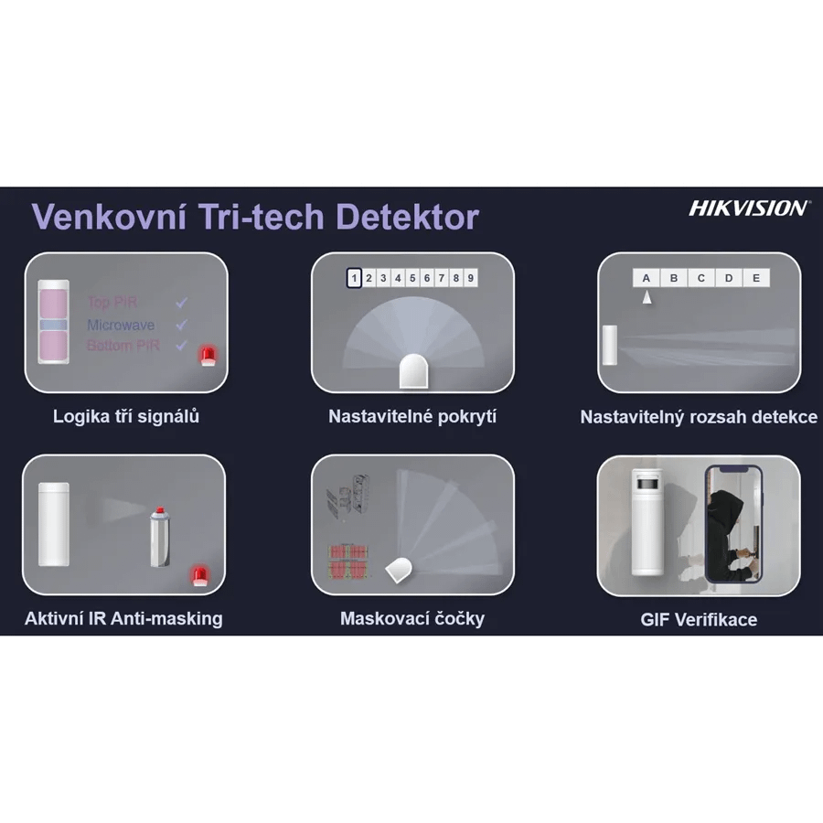 Venkovní drátový duální PIR+MW detektor (DS-PDTT15AM-LM) - Obrázek 3